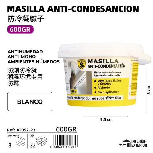 MASILLA ANTI-CONDESANCION